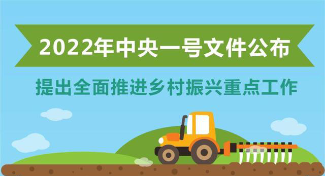 2022年中央一号文件正式发布