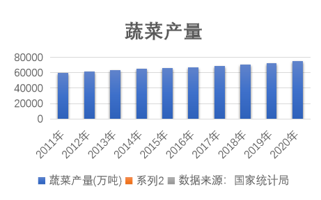 微信截图_20220413103553.png